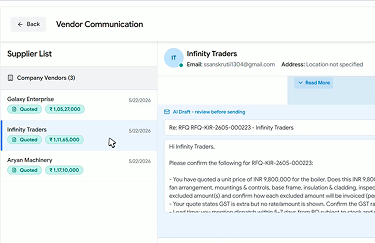 Negotiation screen